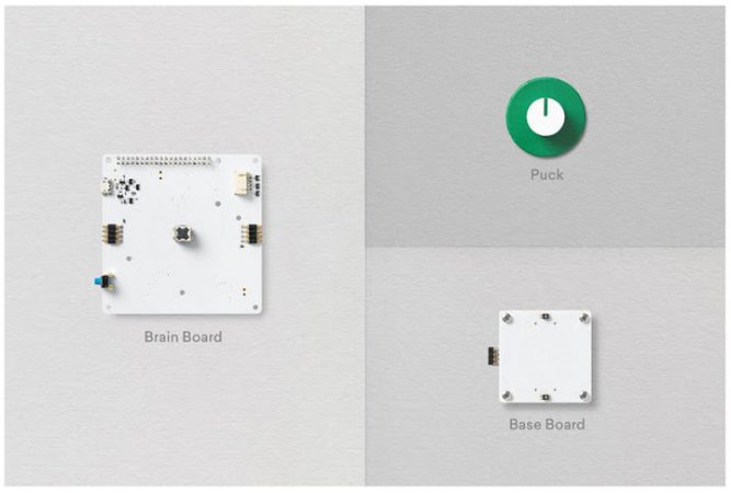 project-bloks-components